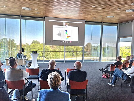 Aktuelles 2025: VA Sinusmilieus Blick TN 21.05.25