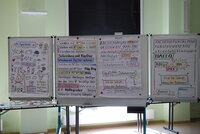 Drei Flipchart-Tafeln mit Zeichnungen und Schriftproben zu Schriftstilen und Symbolen. Tisch mit Snacks im Hintergrund.